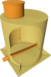 М3Пласт КК 1500/5000