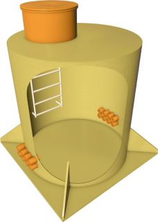 М3Пласт ККС 3000/5000